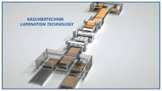 Burkle Laminating Lines  Overview [upl. by Horner]