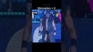 Every Drew Mcintyre Royal Rumble Elimination Edit 🔥 [upl. by Creigh]