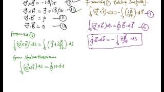 Maxwell Equations in Integral Form Maxwell Equation [upl. by Disharoon]