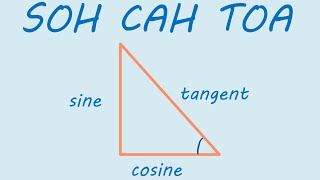 SOH CAH TOA explained [upl. by Woolley133]