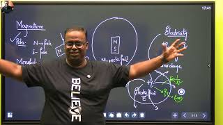 Magnetism Basics I Oersteds Experiment I CBSE Grade 10 [upl. by Aisyram]