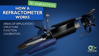 How a refractometer works  3D ANIMATION structure function areas of application calibration [upl. by Brouwer998]