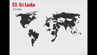 Countries of the world by population size [upl. by Cung722]