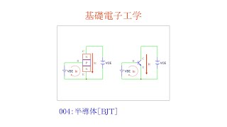 【基礎電子工学ENG】004：半導体［ＢＪＴ（バイポーラトランジスタ）／ＰＮＰ接合／ＢＪＴの動作／ＢＪＴの特性／トランジスタのしくみ］ [upl. by Annoif]