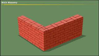 Brick Masonry Construction [upl. by Amilb597]