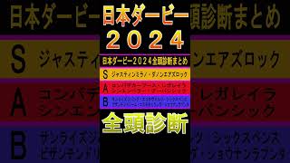 【日本ダービー 2024】義英真の全頭診断表義英真日本ダービー2024 [upl. by Stanwood]