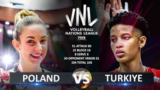 Poland vs Türkiye  Quarter Finals  Womens VNL 2024 [upl. by Atnahc]