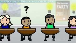 IDEA Individuals with Disabilities Education Act History and Summary [upl. by Annaiv]