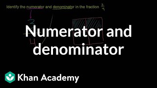 Numerator and denominator of a fraction  Fractions  PreAlgebra  Khan Academy [upl. by Asilanna]