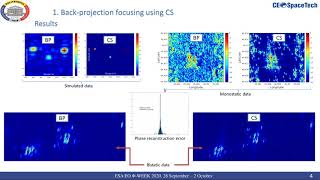 136 Sensors Systems Technology Compressive sensing for monostatic and opportunistic bistatic synt [upl. by Netsirk]