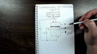 Electronics Tutorial 7  Introduction to Transistors BJTs [upl. by Kcirttap]