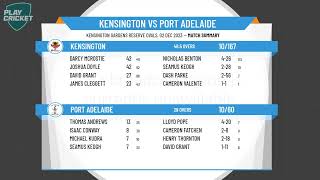 SACA Premier Cricket  West End One Day Cup  Round 5  Kensington v Port Adelaide [upl. by Naga]