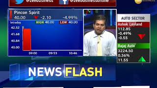 Share Queries Sell BHEL GMR Infra shares and hold HDIL shares [upl. by Saltzman]