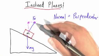 Inclined Planes  Intro to Physics [upl. by Lebama]