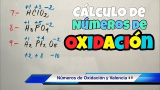 Números de OXIDACIÓN y VALENCIA muy fácil [upl. by Aihsekyw]