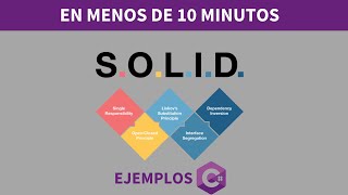 PRINCIPIOS SOLID En Menos de 10 MINUTOS [upl. by Daffy]