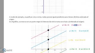 Ordenada al origen Recta paralela y perpendicular [upl. by Kalasky762]