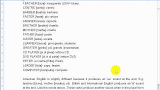 Inglese Base della fonetica 2  Phonetic Basics 2 [upl. by Manno]