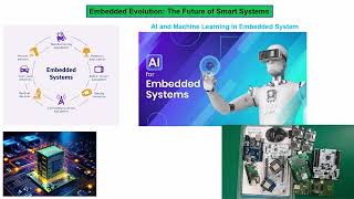 Embedded System IoT Evolution  The Future of Smart Systems 1 [upl. by Aloiv]