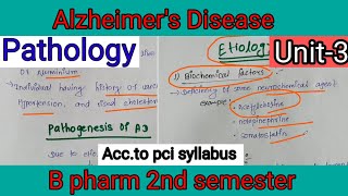 Alzheimers Disease  Alzheimers Disease Pathophysiolog carewellpharma 📕💉😊📚 [upl. by Louth]