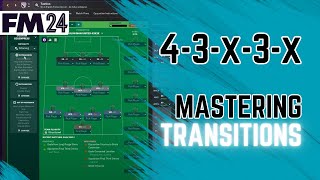 Best weird FM24 tactic  transitional football 43x3x [upl. by Rodl]