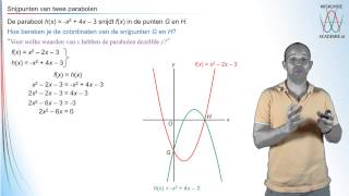 Kwadratische functies  snijpunten van twee parabolen  WiskundeAcademie [upl. by Kammerer134]
