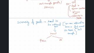 Economic basics part 2 microeconomics upsc capf cds epfo all concepts clearity [upl. by Hayyikaz]