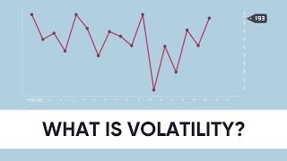 What is volatility [upl. by Spanjian]