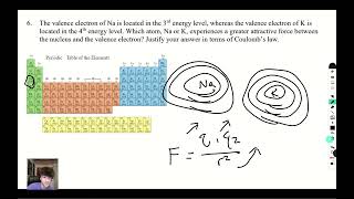 15 Atomic Structure and Electron Configuration [upl. by Emlynn46]