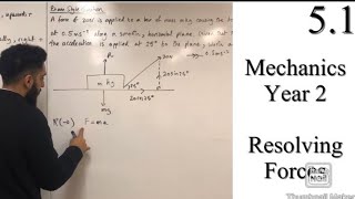 All of Graphs and Transformations in 30 Minutes  Chapter 4  ALevel Pure Maths Revision [upl. by Naves]