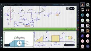 PHM031 Statics  Lecture 11 Dr Hamada G Asker  Spring 2022 [upl. by Skipp]