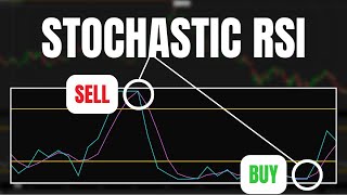 How to Trade using Stochastic RSI StochRSI [upl. by Sumner]