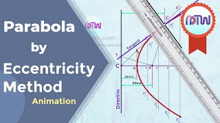 Parabola By Eccentricity Method  Parabola by directrix focus method [upl. by Ahsikyt]