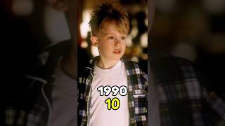 Home Alone 1990 Cast Then And Now 🎥 movie [upl. by Atinehc245]