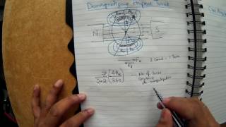 Demagnetizing and Cross magnetizing ampere turns [upl. by Glynias]