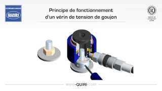 QUIRI Verin de tension de goujon principle de fonctionnement FR [upl. by Lucina802]