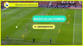 ANALISIS FÚTBOL BASCULACIONES DEFENSIVAS  PRINCIPIOS TACTICOS [upl. by Llewej477]