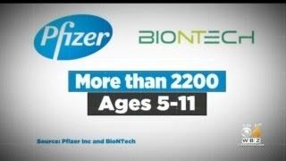 Pfizer Vaccine For Kids Ages 5 To 11 Expected In Matter Of Weeks [upl. by Simmonds63]