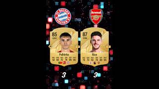 Arsenal Vs Bayern Munich in FC 25fifa fcmobile football arsenal bayernmunich [upl. by Bove]