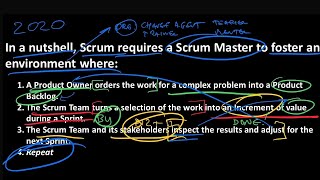 Scrum Guide 2020 Scrum in a Nutshell Requires a Scrum Master [upl. by Anailil]