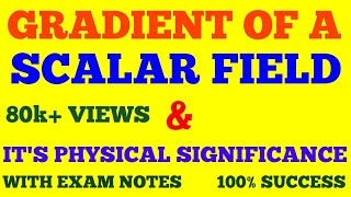 GRADIENT OF A SCALAR FIELD amp ITS PHYSICAL SIGNIFICANCE  WITH EXAM NOTES [upl. by Mario589]