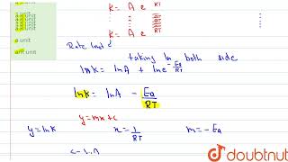 If a reaction follows the Arrhenius equation the plot lnk vs 1RT gives a straightline having [upl. by Odnarb641]