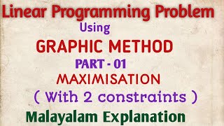 LPP using Graphic method PART 01  Maximisation With 2 Constraints Malayalam Explanation [upl. by Alael974]