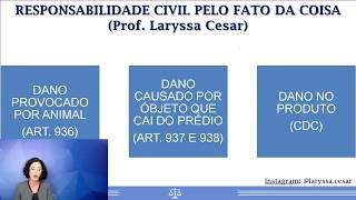 Responsabilidade Civil Domicílio Direitos reais e de vizinhança  Revisão OAB [upl. by Anitnelav556]