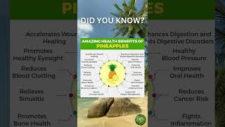 Health Benefits Of Pineapple [upl. by Schroth]