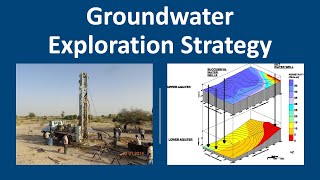 Hydrogeology 101 Groundwater exploration strategy [upl. by Naicad]