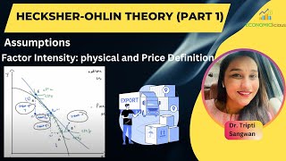 International Economics  Lesson 18  Assumptions of HecksherOhlin Theory of International Trade [upl. by Eibloc]