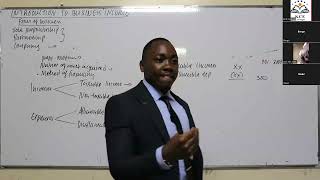 ATAX INTRODUCTION TO BUSINESS INCOME [upl. by Naillil453]