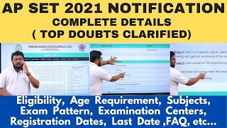 APSET Notification 2021  Complete Details  Top Doubts Clarified [upl. by Aicinad]