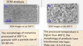 graphitic carbon nitride [upl. by Aramal]